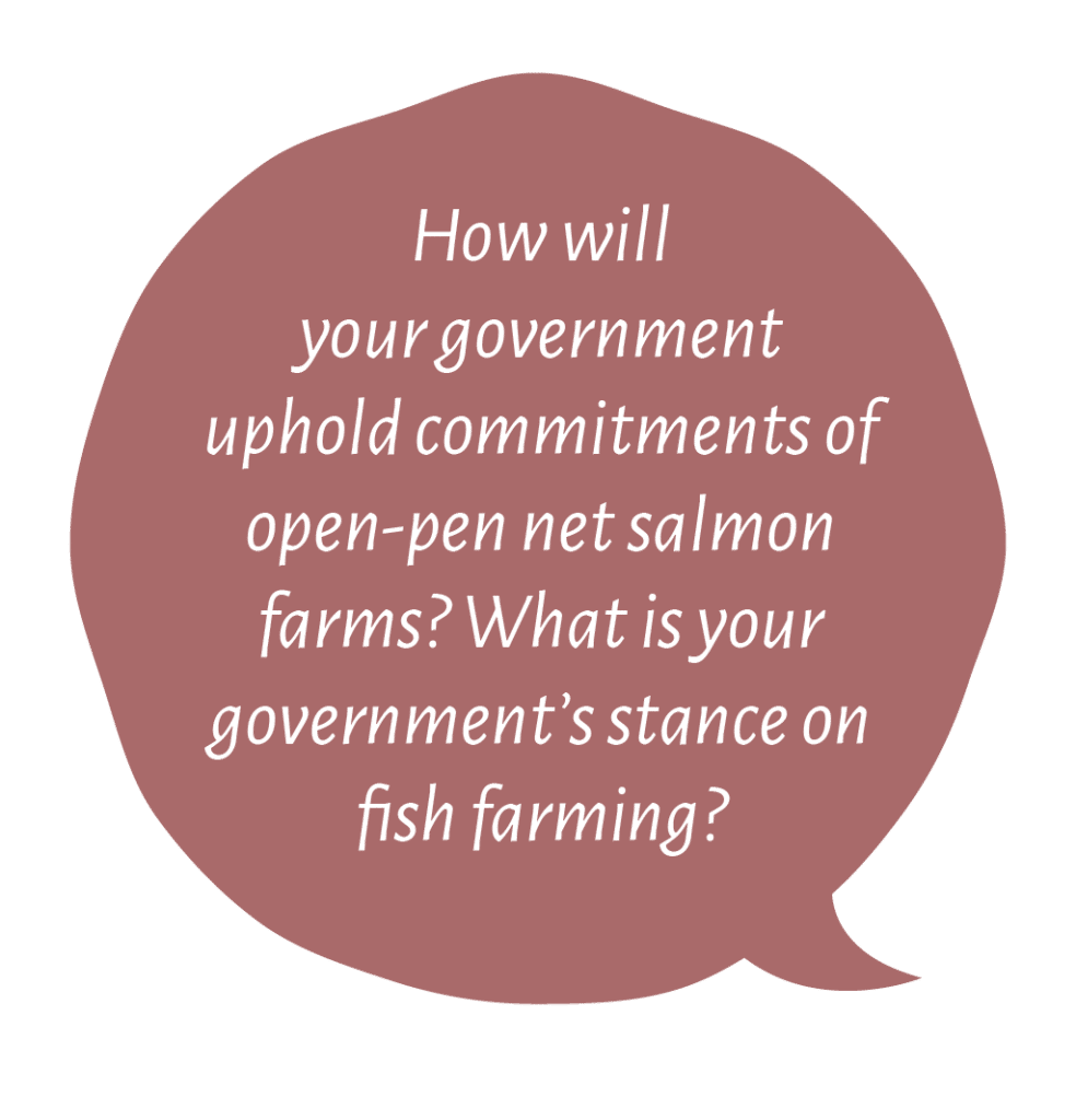 Salmon Question 4